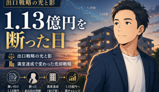 出口戦略の光と影：1.13億円の買い付けを断った「あの日」の判断と、満室御礼の今