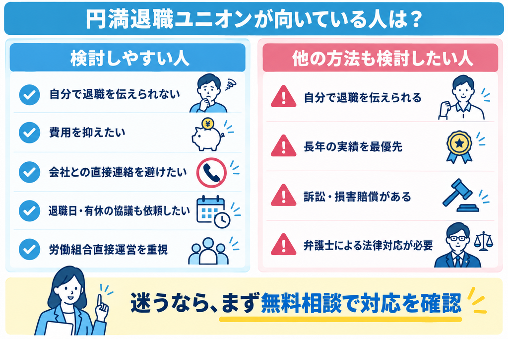 円満退職ユニオンが向いている人と向いていない人。自分で退職を伝えるのが難しい人や、法的紛争がある人などの判断基準を整理