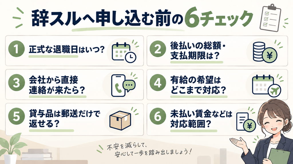 退職代行辞スルへ申し込む前に確認したい、正式な退職日、後払いの総額と支払期限、会社からの直接連絡、有給、貸与品、未払い賃金への対応範囲の6項目