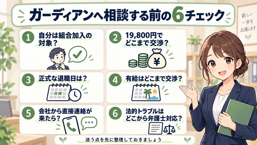 退職代行ガーディアンへ相談する前に確認したい、組合加入対象、19,800円の交渉範囲、正式な退職日、有給交渉、会社からの直接連絡、弁護士対応が必要な法的トラブルの6項目